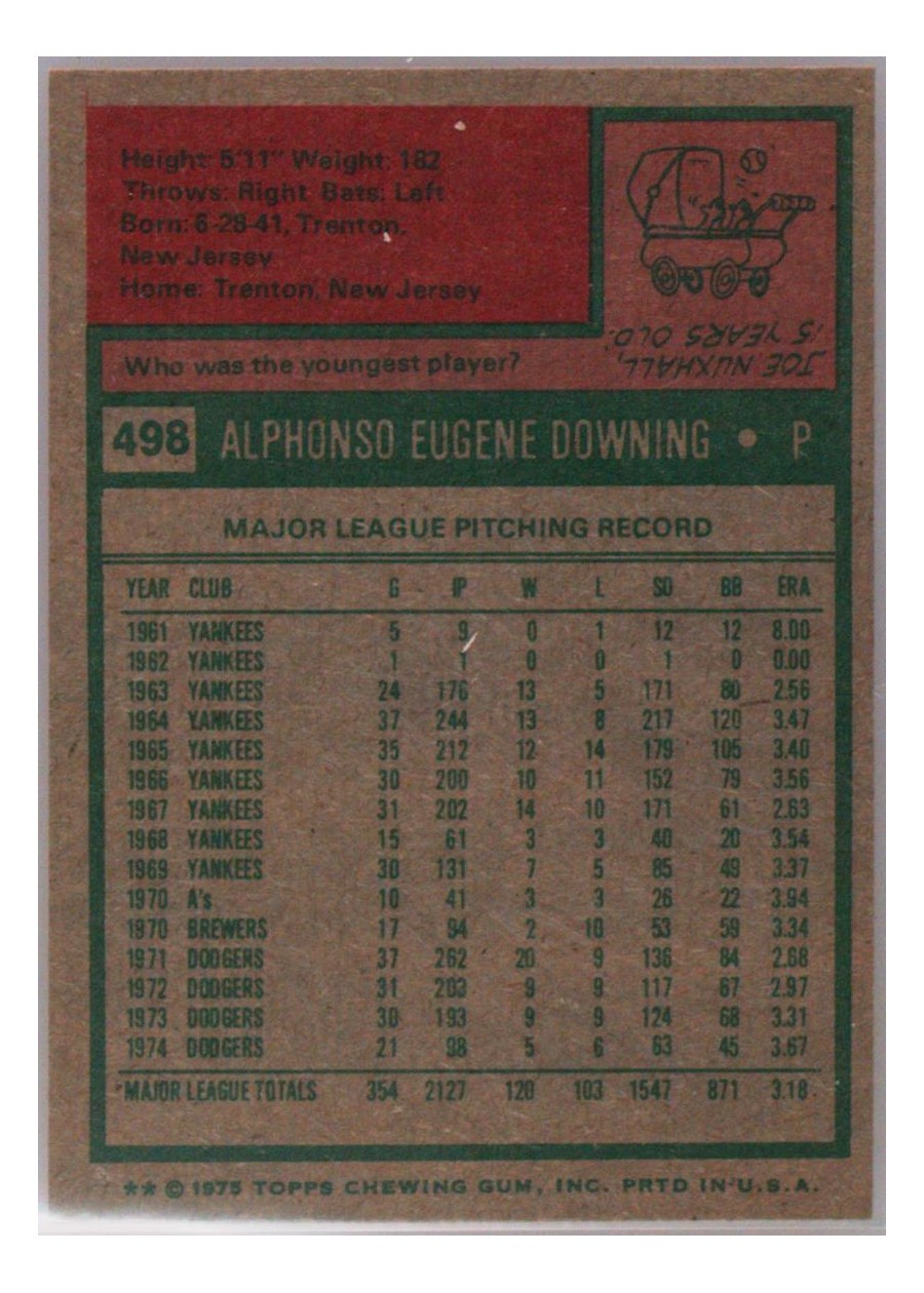 1975 Topps #498 Al Downing card back