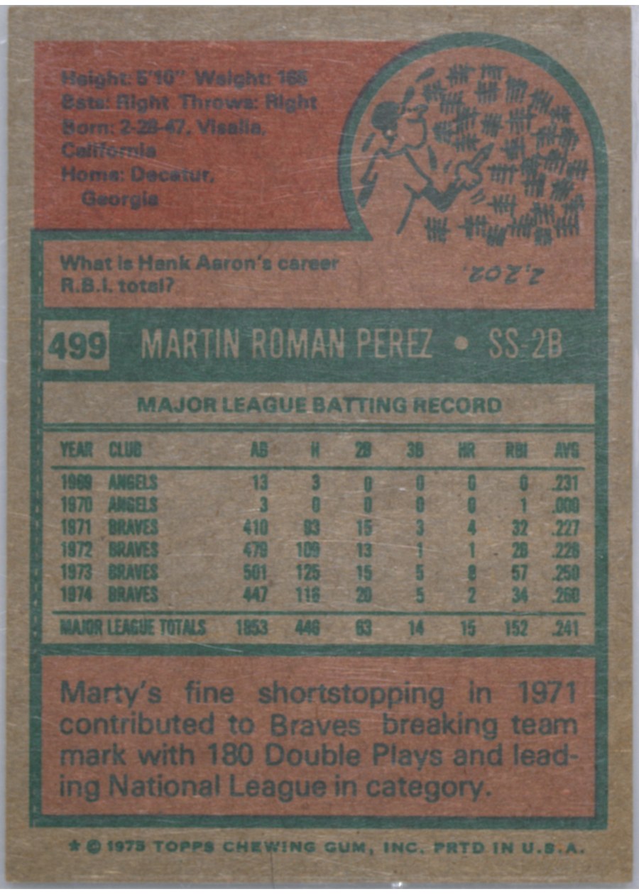 1975 Topps #499 Marty Perez card back
