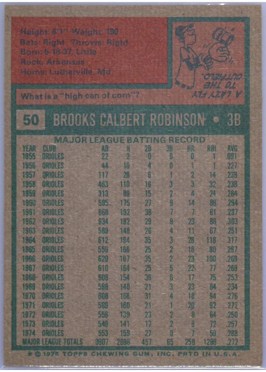 1975 Topps #50 Brooks Robinson card back