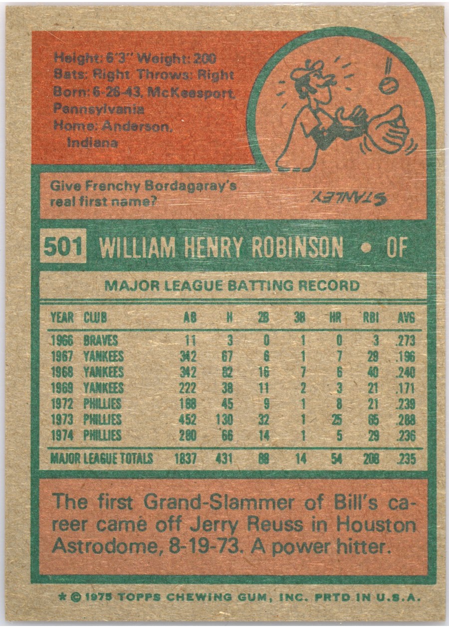 1975 Topps #501 Bill Robinson card back
