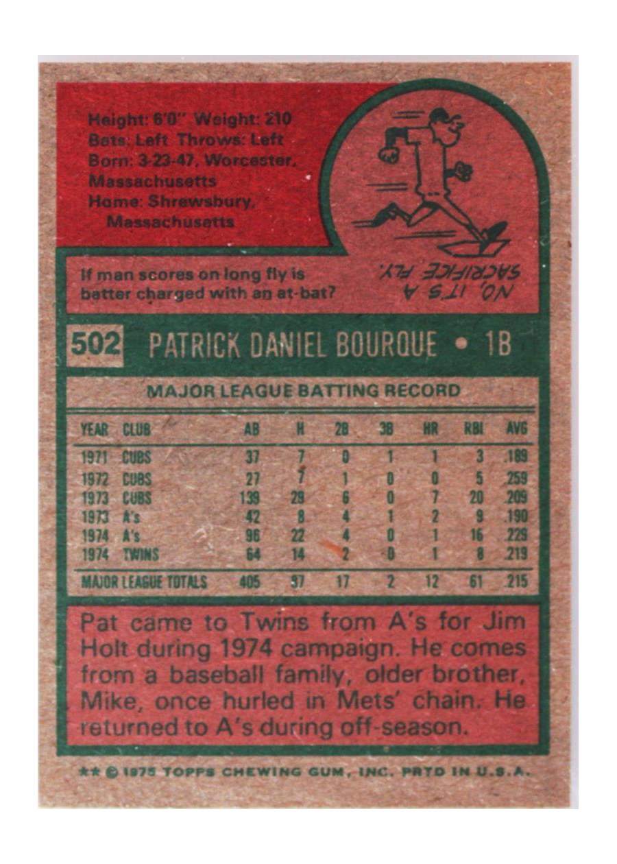 1975 Topps #502 Pat Bourque card back