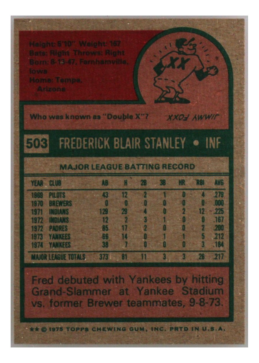 1975 Topps #503 Fred Stanley card back
