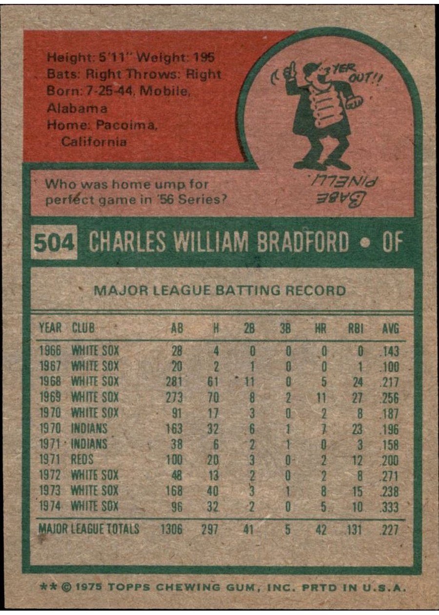 1975 Topps #504 Buddy Bradford card back