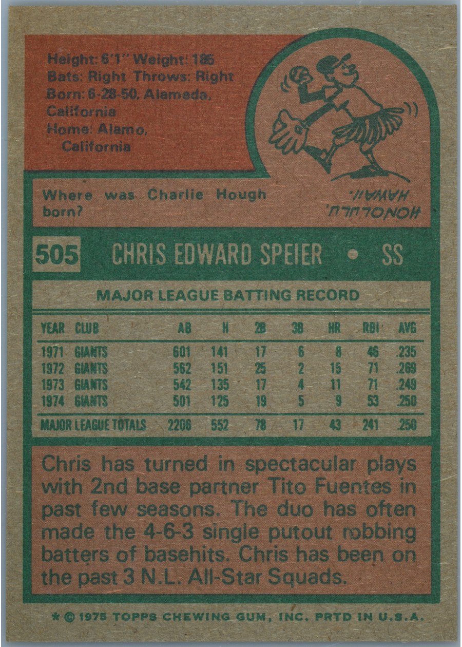 1975 Topps #505 Chris Speier card back