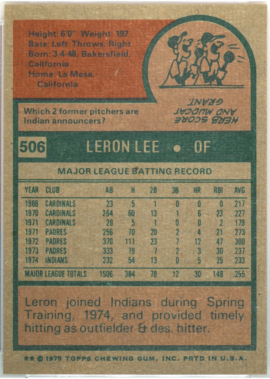 1975 Topps #506 Leron Lee card back