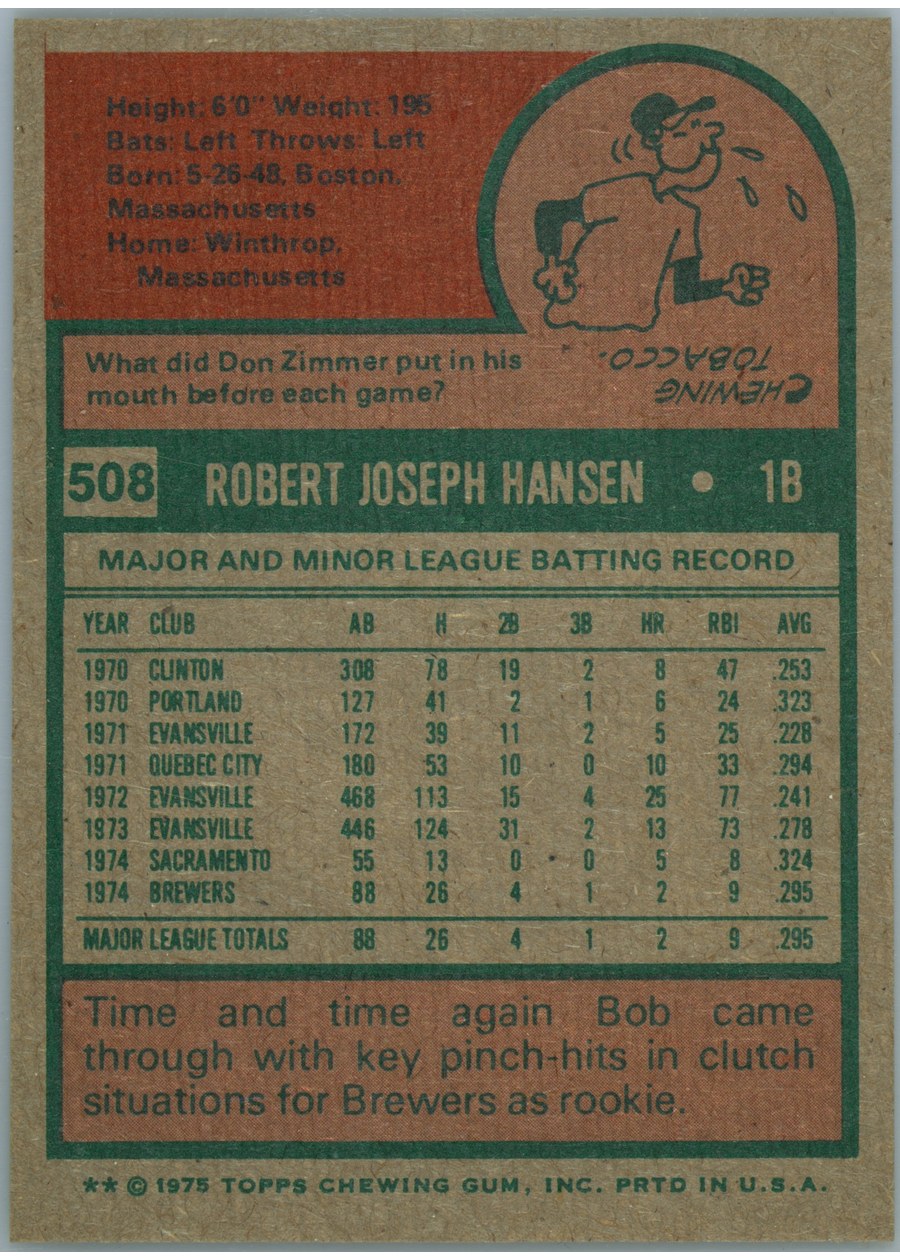 1975 Topps #508 Bob Hansen card back