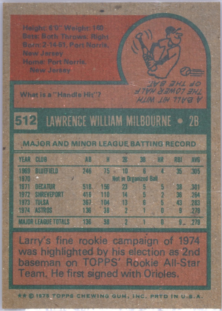 1975 Topps #512 Larry Milbourne card back