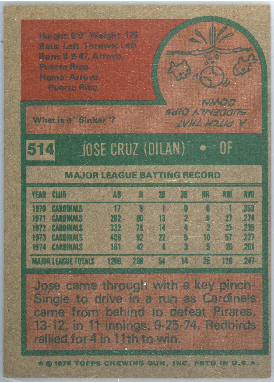 1975 Topps #514 Jose Cruz card back