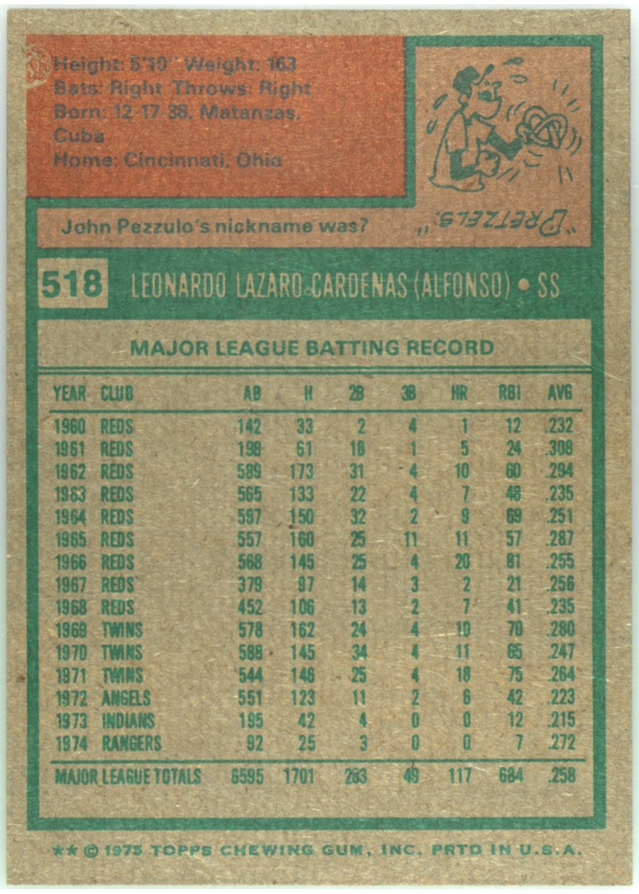 1975 Topps #518 Leo Cardenas card back