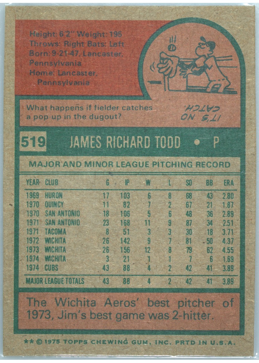 1975 Topps #519 Jim Todd card back