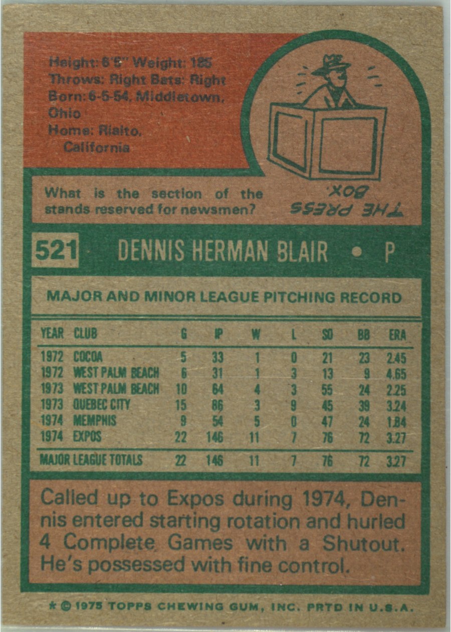 1975 Topps #521 Dennis Blair card back