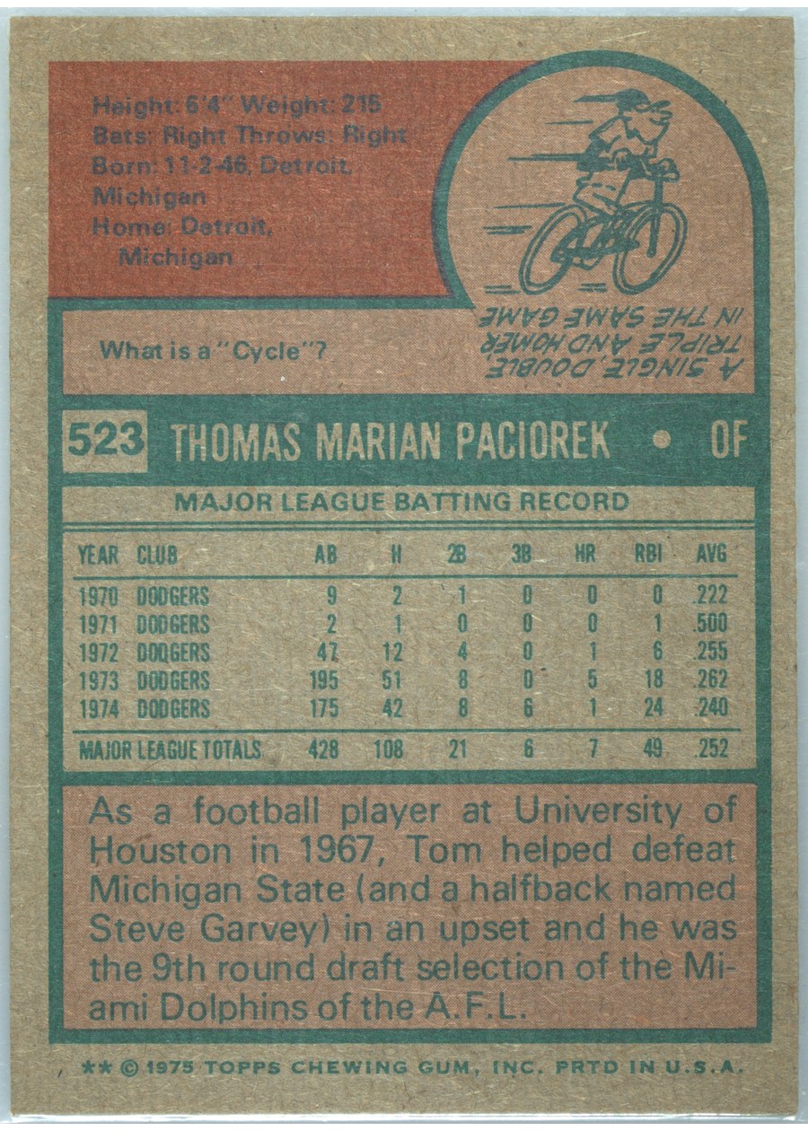 1975 Topps #523 Tom Paciorek card back