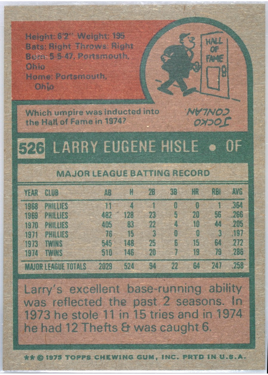 1975 Topps #526 Larry Hisle card back