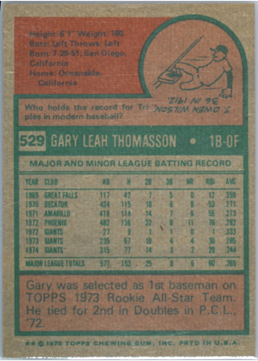 1975 Topps #529 Gary Thomasson card back