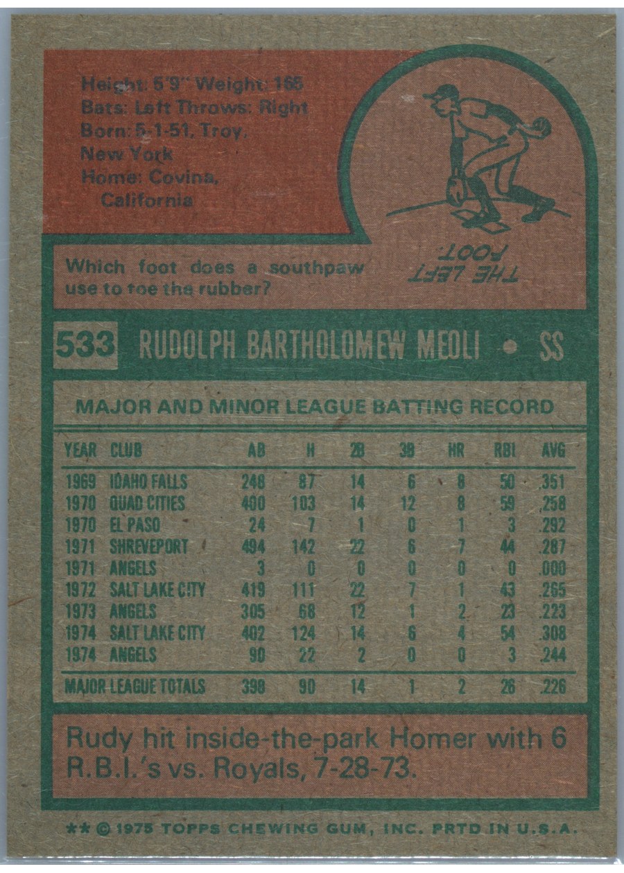 1975 Topps #533 Rudy Meoli card back