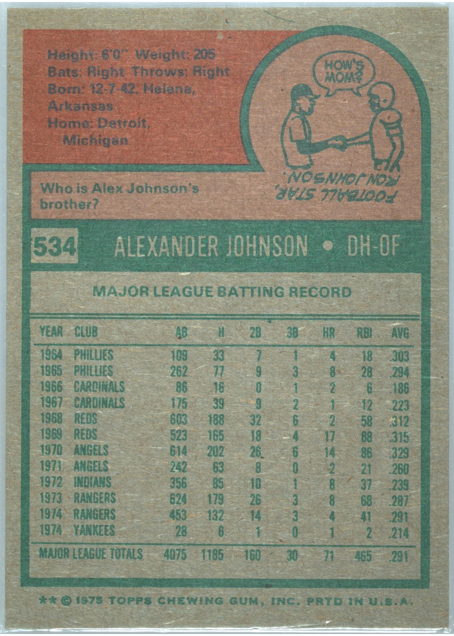 1975 Topps #534 Alex Johnson card back