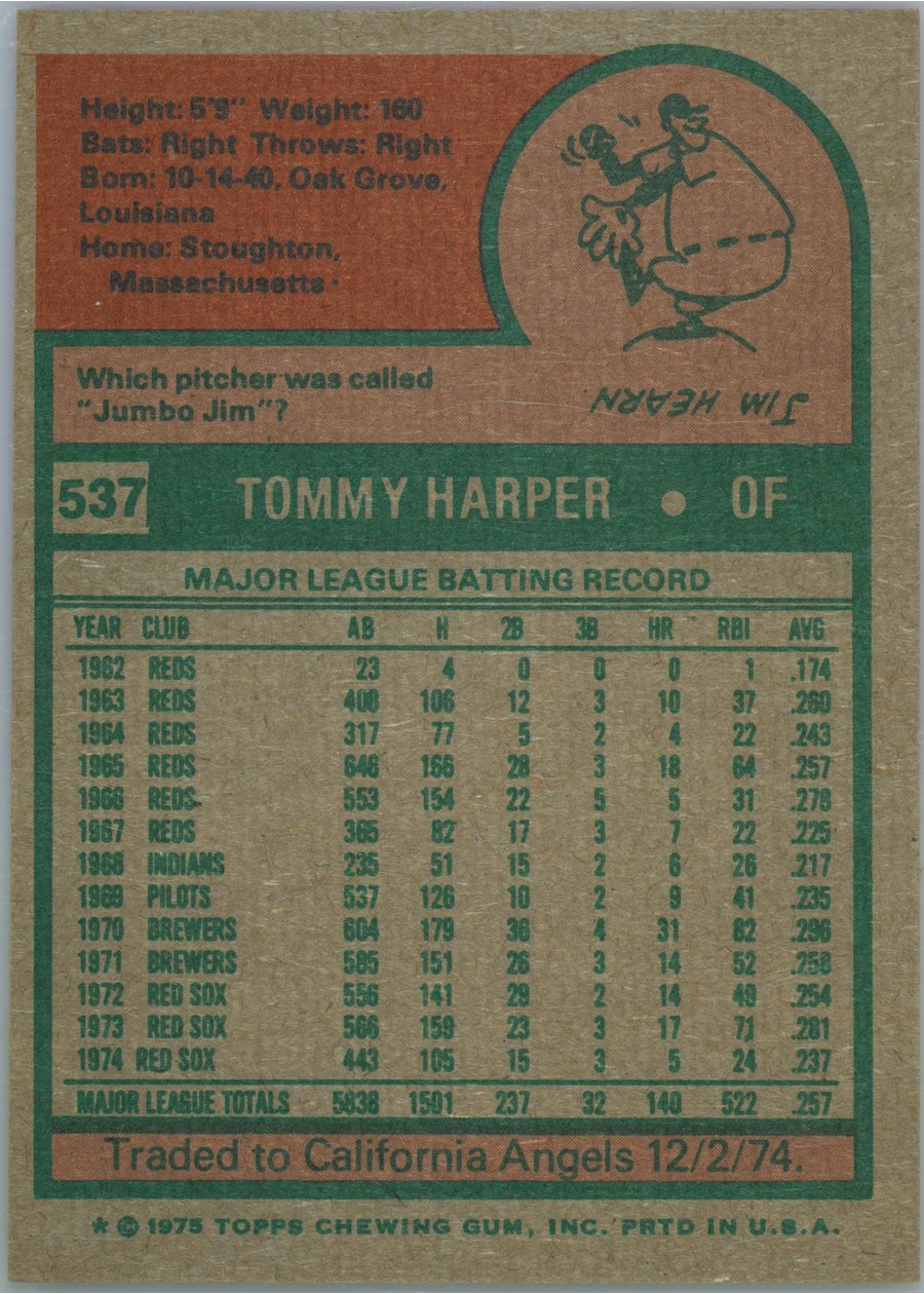 1975 Topps #537 Tommy Harper card back