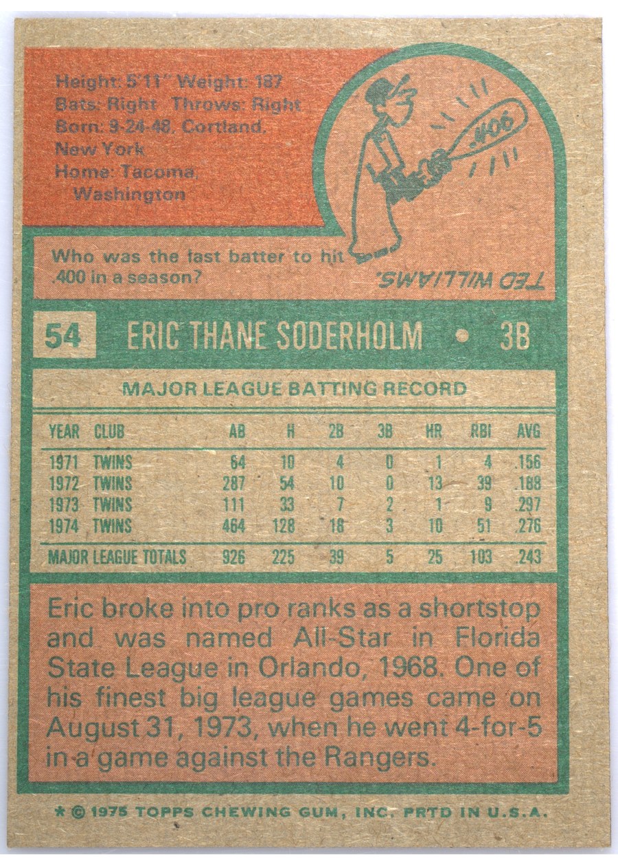 1975 Topps #54 Eric Soderholm card back