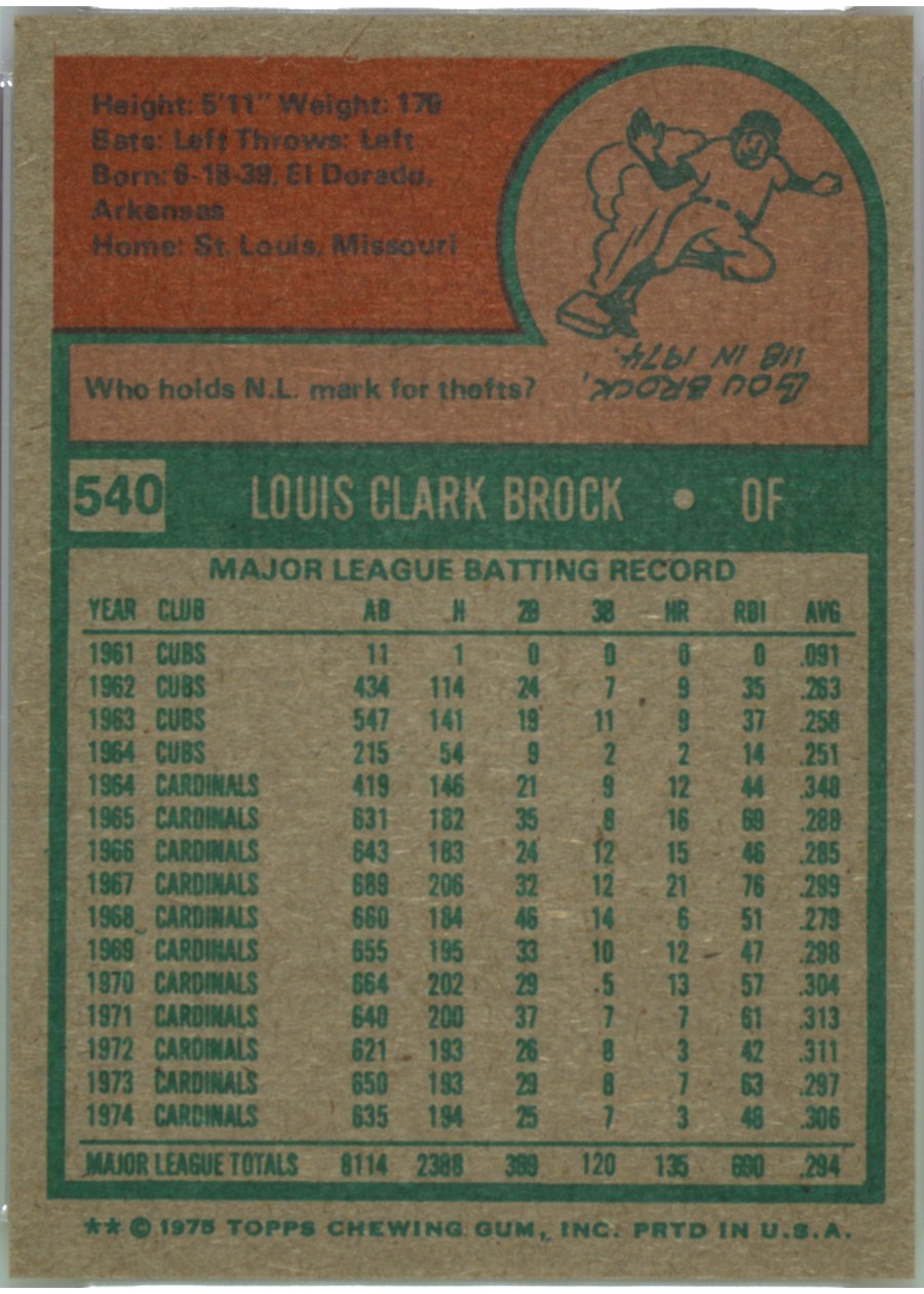 1975 Topps #540 Lou Brock card back