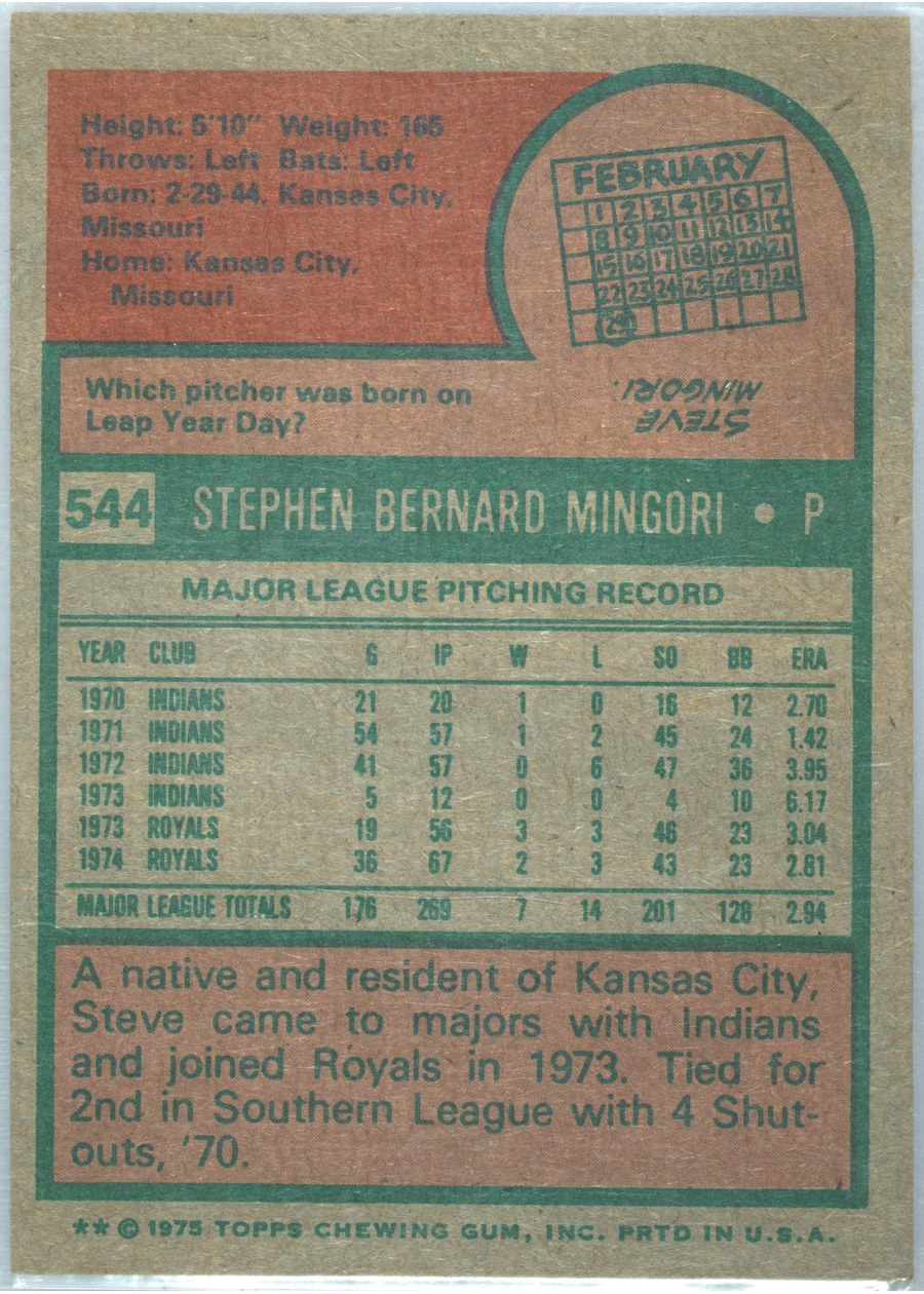 1975 Topps #544 Steve Mingori card back