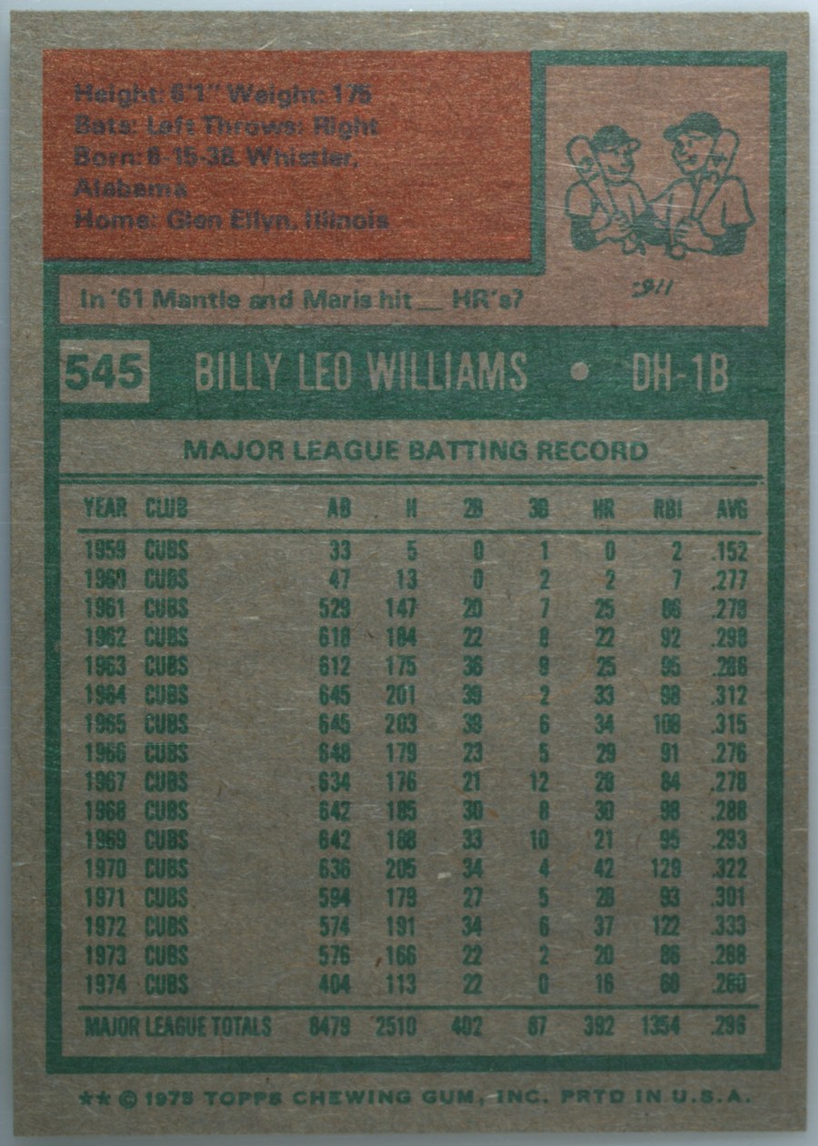 1975 Topps #545 Billy Williams card back