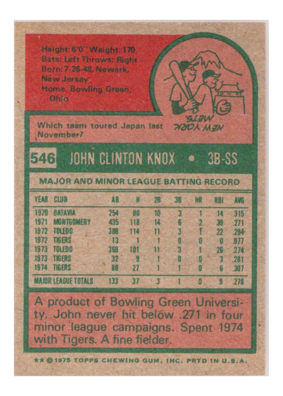 1975 Topps #546 John Knox card back