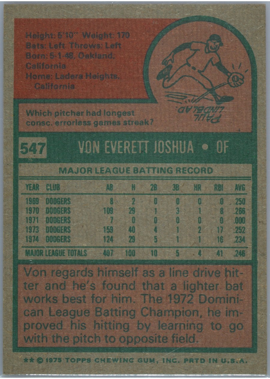 1975 Topps #547 Von Joshua card back