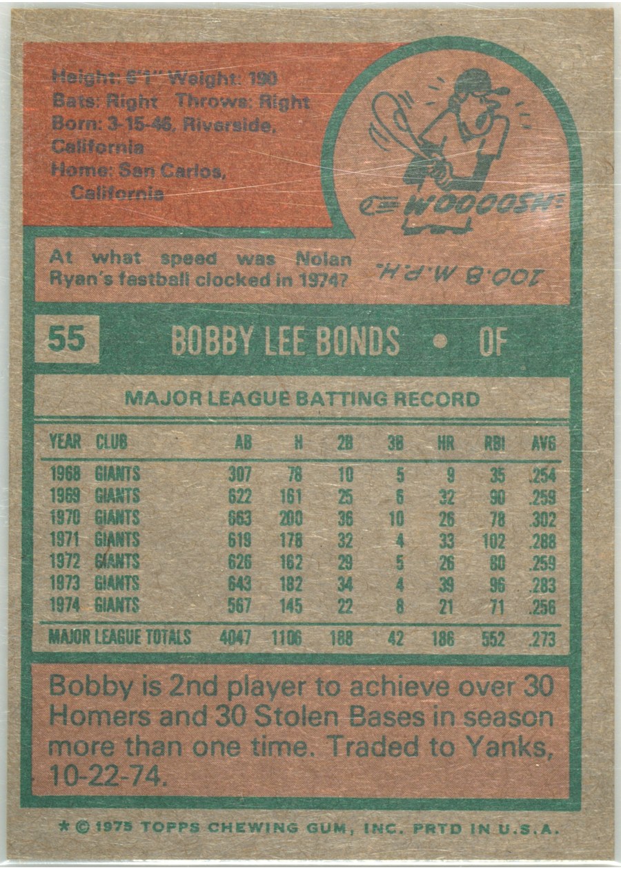 1975 Topps #55 Bobby Bonds card back