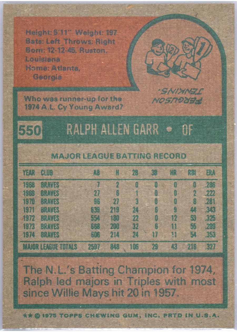1975 Topps #550 Ralph Garr card back