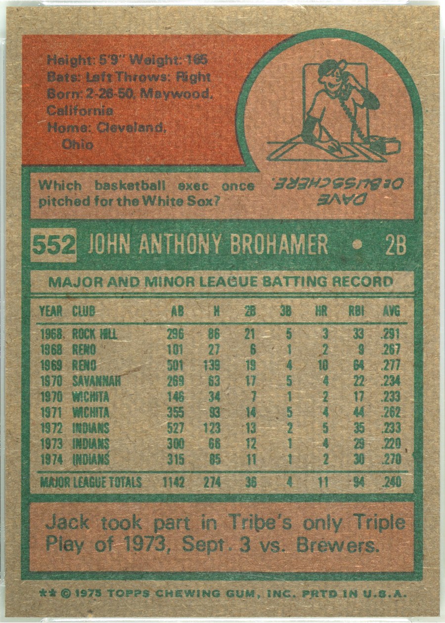 1975 Topps #552 Jack Brohamer card back