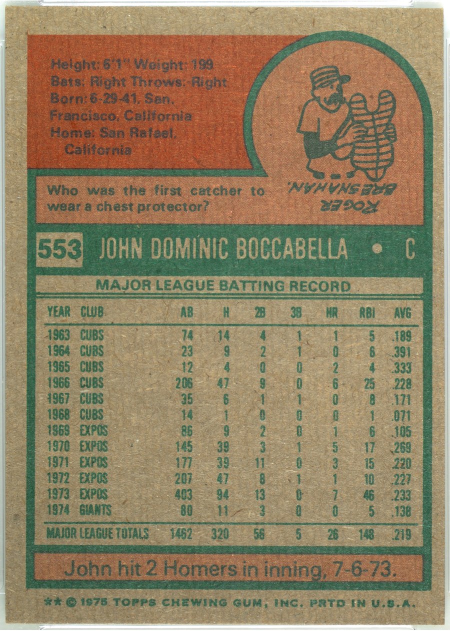 1975 Topps #553 John Boccabella card back