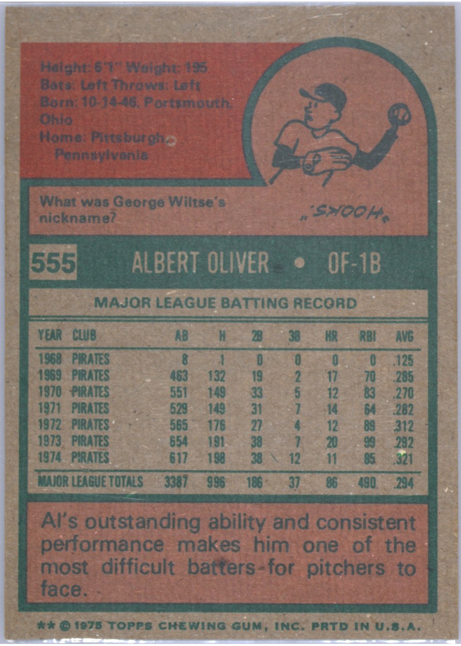 1975 Topps #555 Al Oliver card back