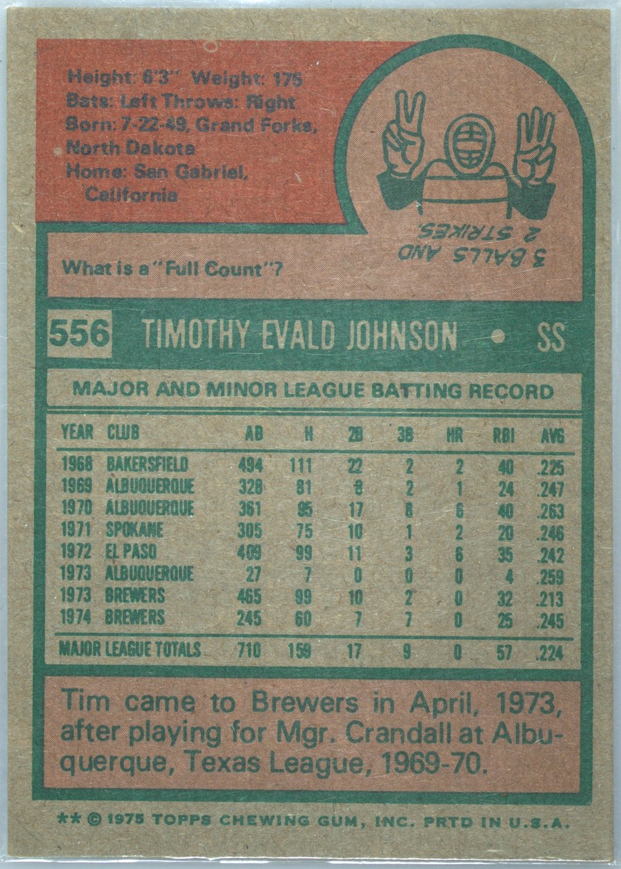 1975 Topps #556 Tim Johnson card back