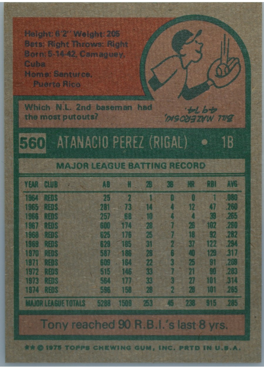 1975 Topps #560 Tony Perez card back