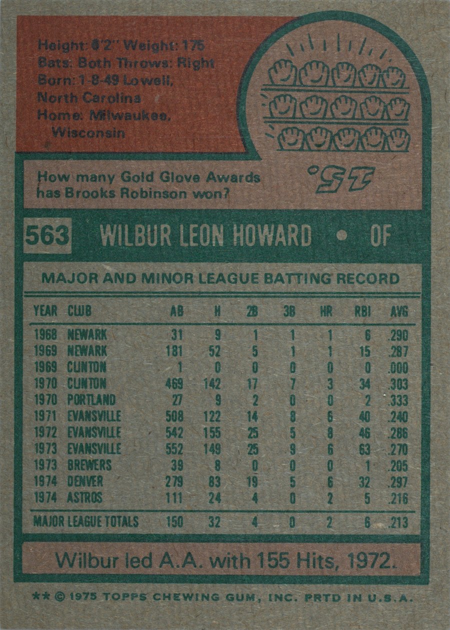1975 Topps #563 Wilbur Howard card back