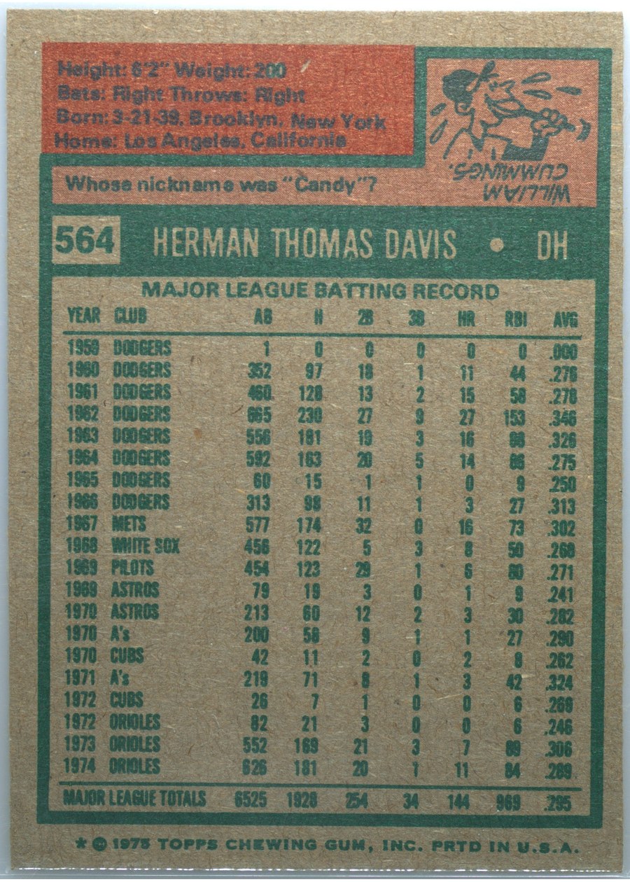 1975 Topps #564 Tommy Davis card back