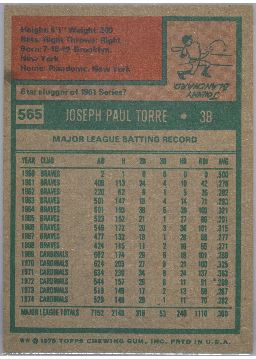 1975 Topps #565 Joe Torre card back