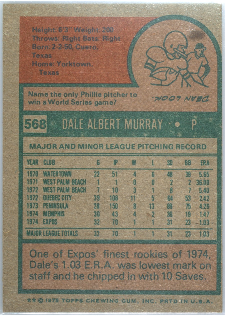 1975 Topps #568 Dale Murray card back
