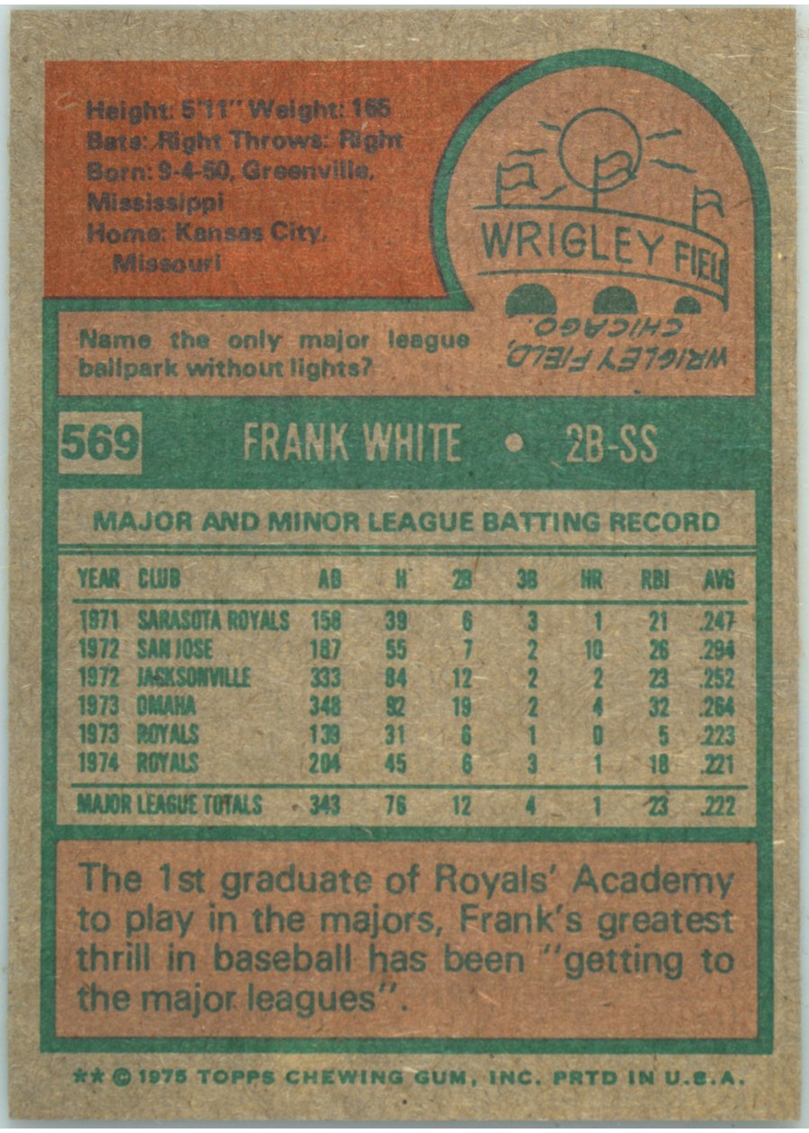1975 Topps #569 Frank White card back