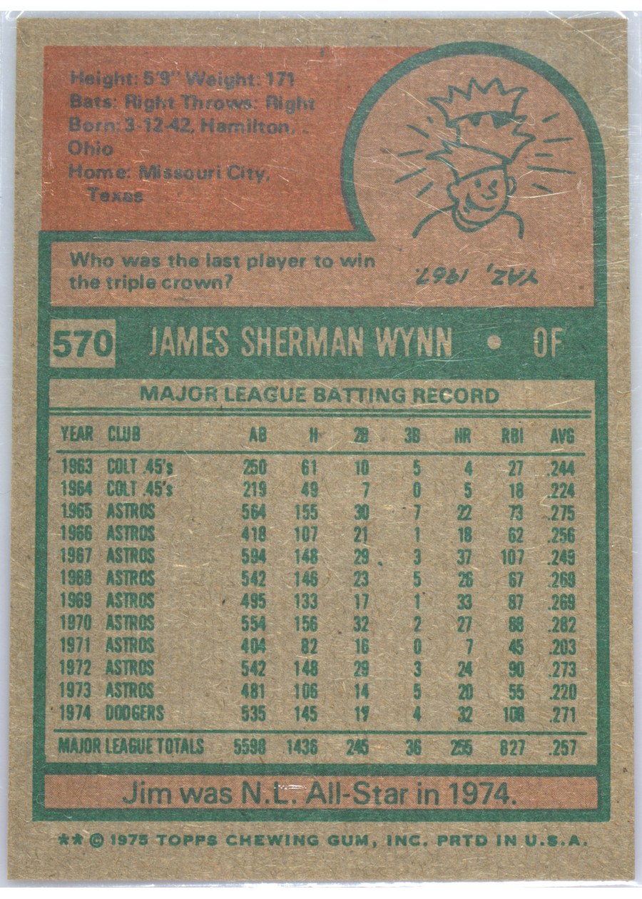 1975 Topps #570 Jim Wynn card back