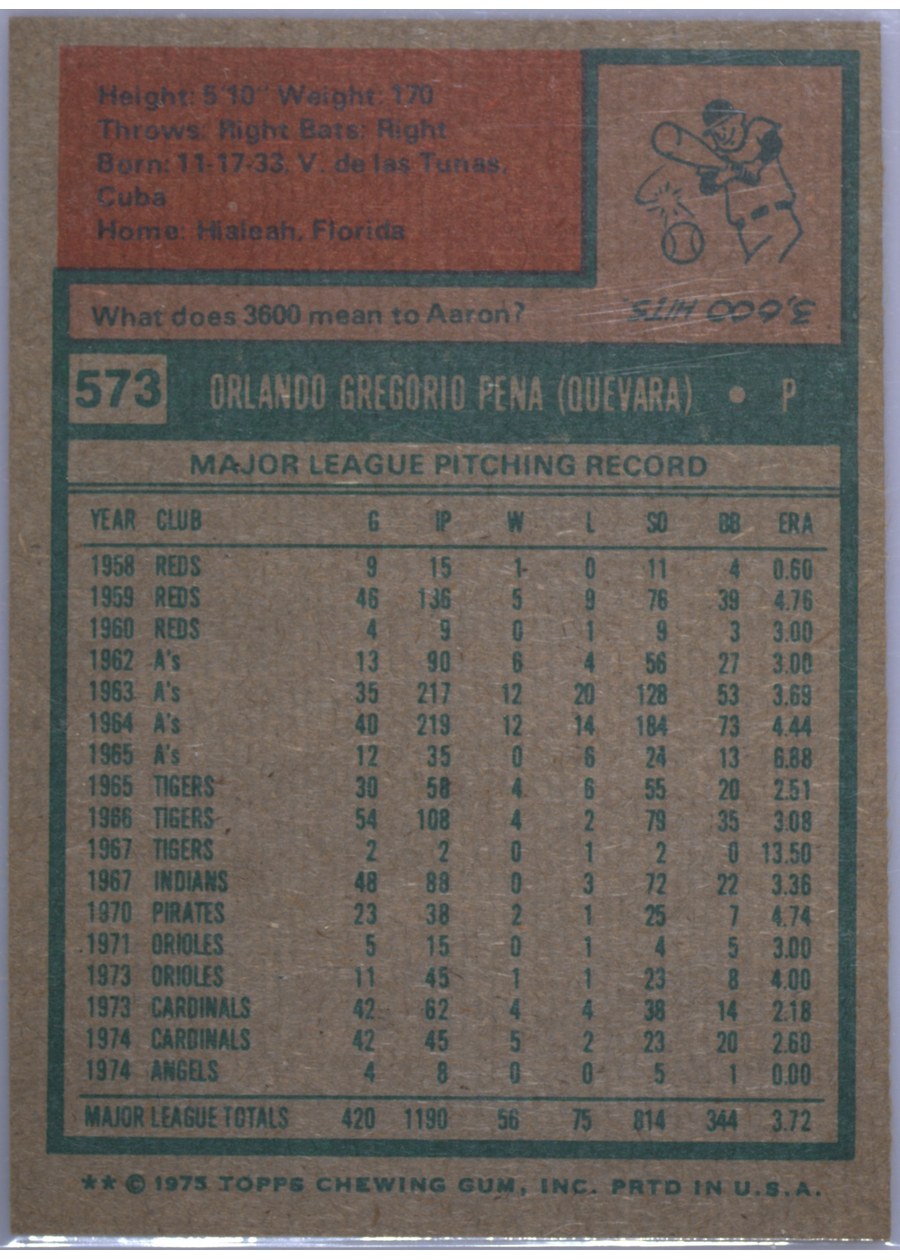 1975 Topps #573 Orlando Pena card back