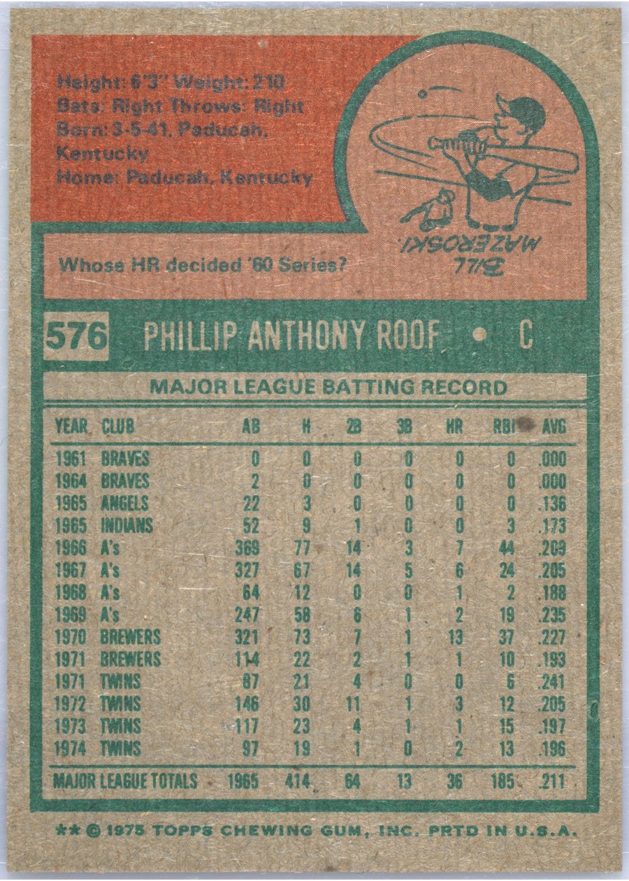 1975 Topps #576 Phil Roof card back