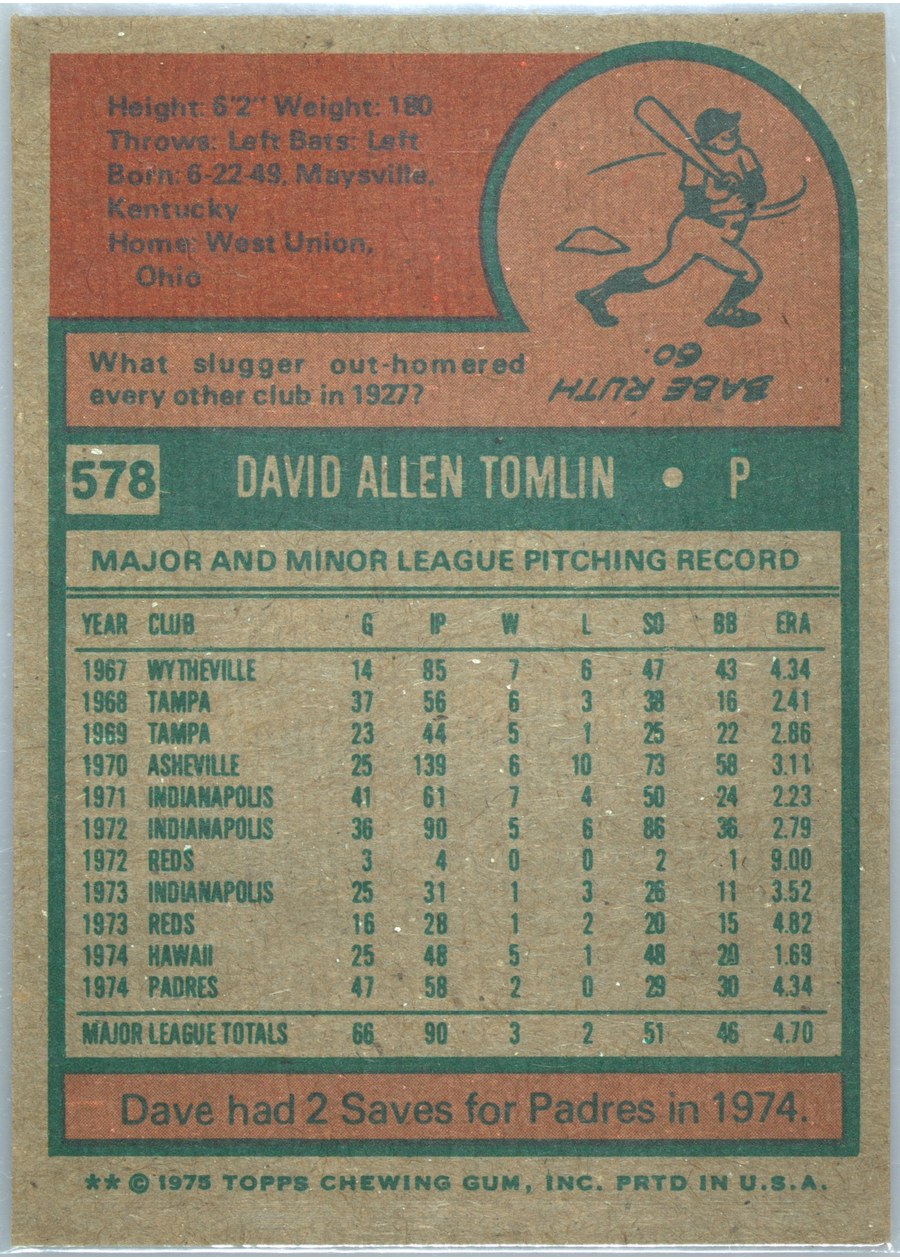 1975 Topps #578 Dave Tomlin card back
