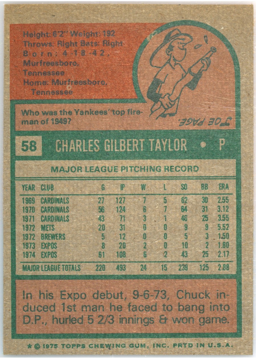 1975 Topps #58 Chuck Taylor card back