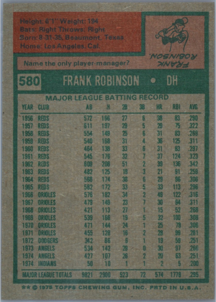 1975 Topps #580 Frank Robinson card back