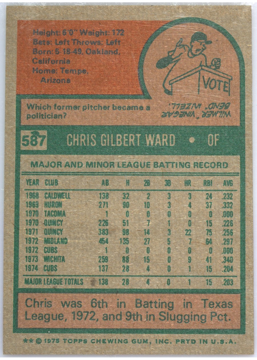 1975 Topps #587 Chris Ward card back