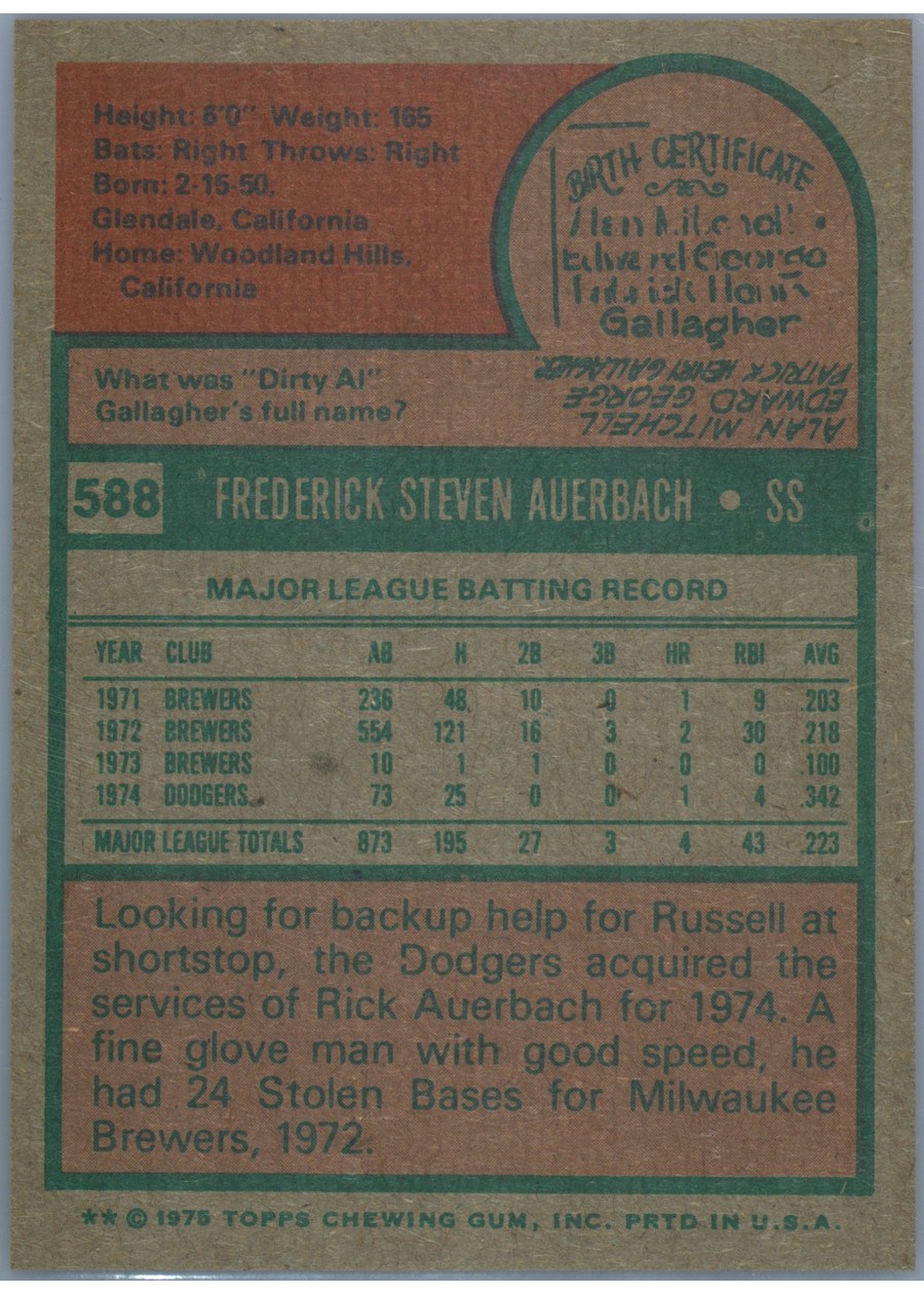 1975 Topps #588 Rick Auerbach card back