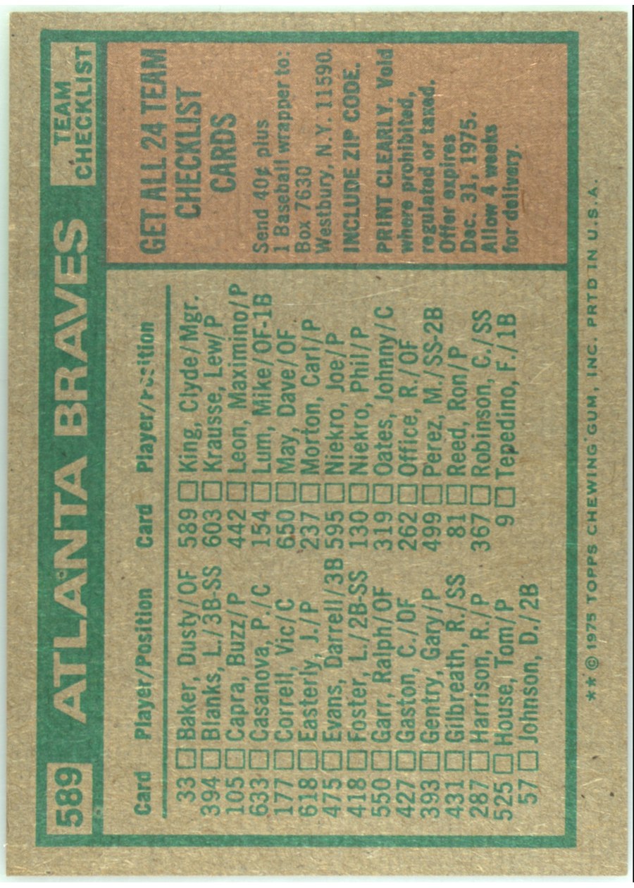 1975 Topps #589 Atlanta Braves card back