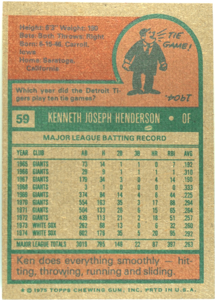 1975 Topps #59 Ken Henderson card back