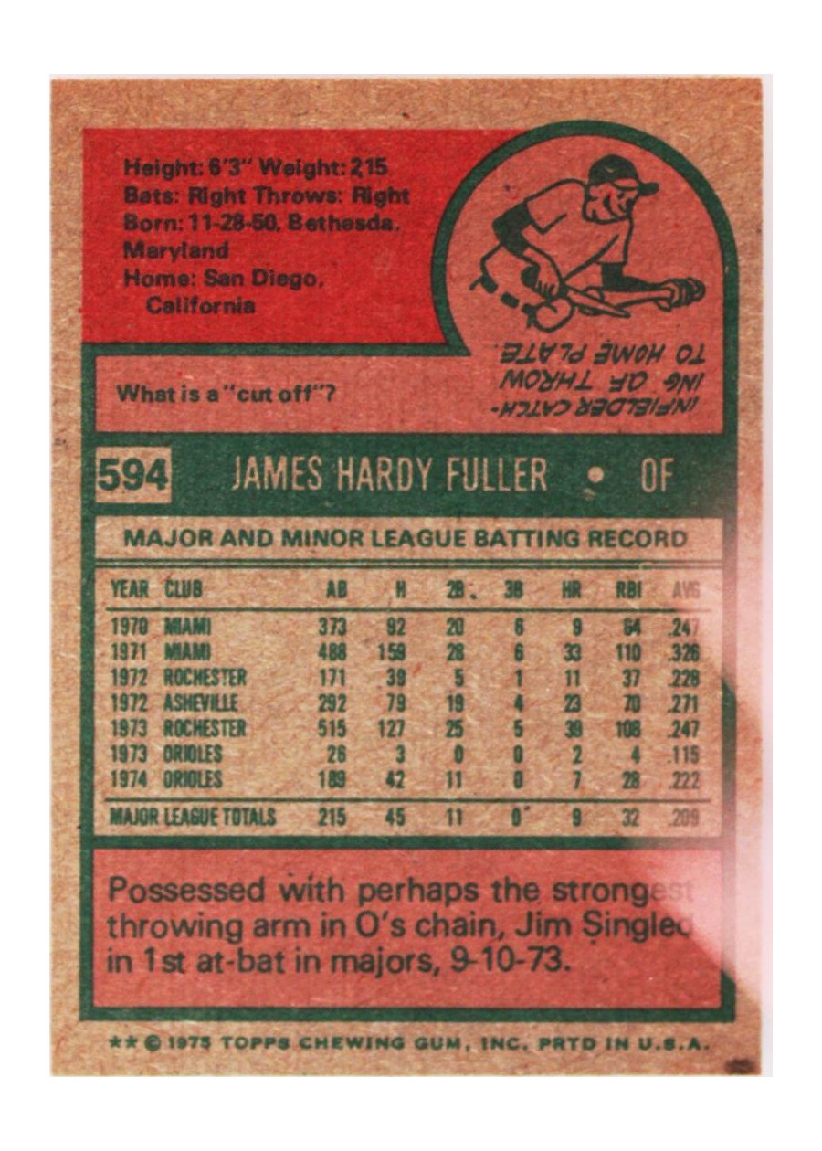 1975 Topps #594 Jim Fuller card back